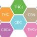 CBD