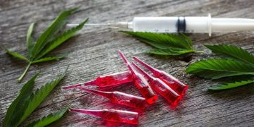 CBD Science